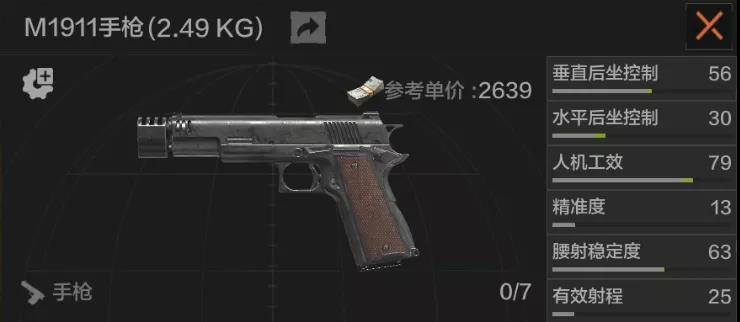 暗区突围M1911介绍 暗区突围M1911好用吗