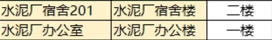 零号大坝隐秘钥匙获取方法 三角洲行动零号大坝隐秘钥匙怎么获得