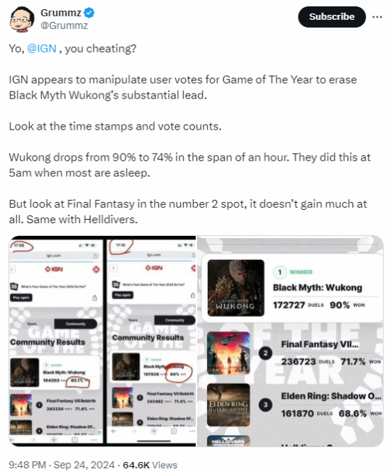 黑神话遭质疑：凌晨五点IGN投票支持率断崖式下跌
