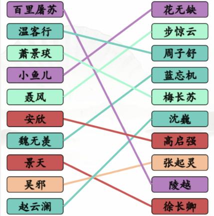 汉字找茬王红蓝对手连线男1男2通关方法指南：汉字找茬王红蓝对手连线男1男2通关攻略