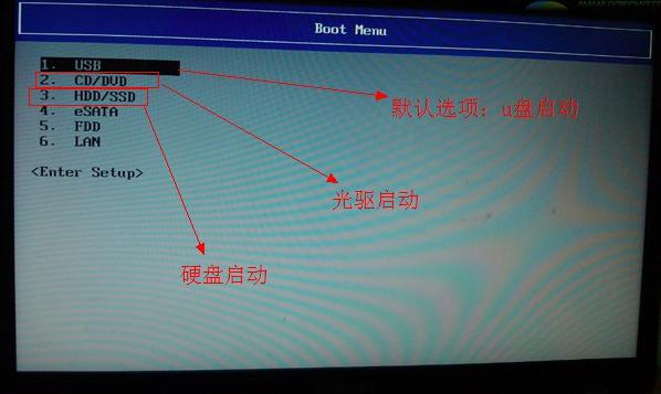 东芝笔记本怎样进入bios设置u盘启动？ 软件教程