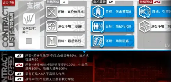 明日方舟遗弃地块等级8低配攻略 明日方舟遗弃地块等级8低配要怎么打