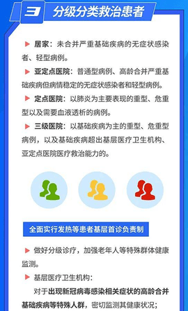 游戏新闻 乙类乙管是什么意思 乙类乙管最新政策一图读懂