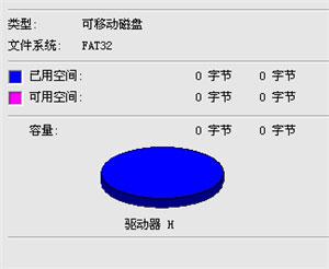 U盘损坏五种常见问题的修复方式 软件教程