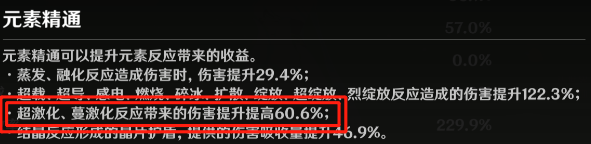 原神3.0激化反应玩法攻略 原神3.0激化反应该怎么玩