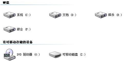 怎么把u盘变本地磁盘? 软件教程