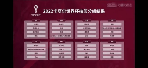 卡塔尔世界杯直播电视上能看吗 卡塔尔世界杯直播赛事安排