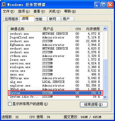 System是什么进程？System进程能否关闭 软件教程