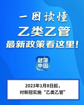 游戏新闻 乙类乙管是什么意思 乙类乙管最新政策一图读懂