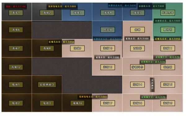 dnf大飞空时代暗黑城特产是什么？大飞空时代暗黑城隐藏特产汇总大全