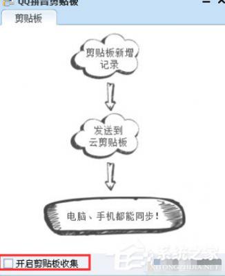 QQ拼音输入法中怎么使用剪贴板模式？ 软件教程