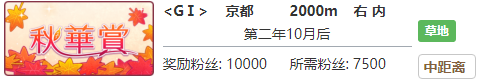 赛马娘采珠专属称号要如何获得：赛马娘采珠专属称号获取方法详情