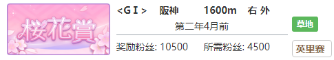 赛马娘采珠专属称号要如何获得：赛马娘采珠专属称号获取方法详情