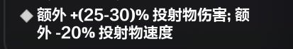 火炬之光无限圣枪闪电bd强度详情：火炬之光无限圣枪闪电bd强度一览