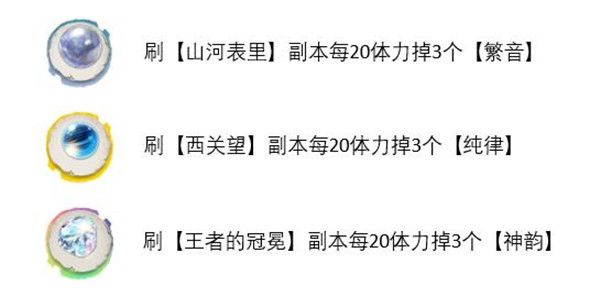 天地劫幽城再临山河表里挑战怎么过？靡世之音挑战山河表里通关攻略大全