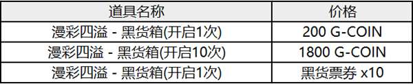 绝地求生11月商店新增皮肤展示 光棍节单身狗套装介绍