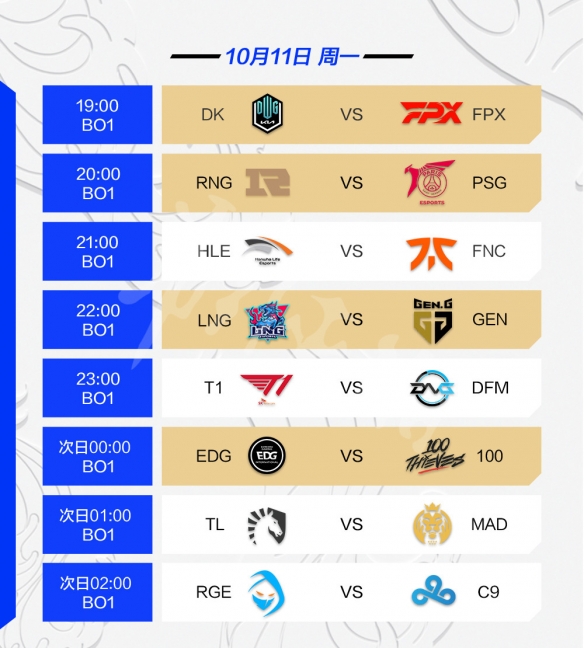 英雄联盟S11小组赛日程一览 lol2021全球总决赛赛程安排表