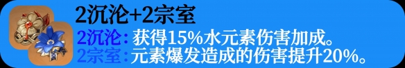 原神夜兰圣遗物：夜兰圣遗物选什么好