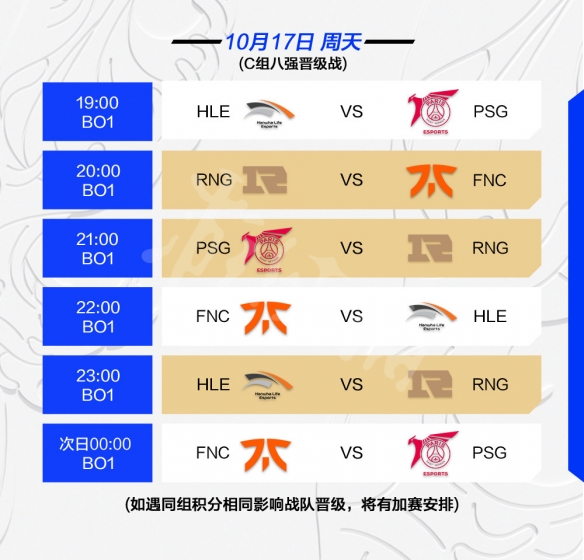 英雄联盟S11小组赛日程一览 lol2021全球总决赛赛程安排表