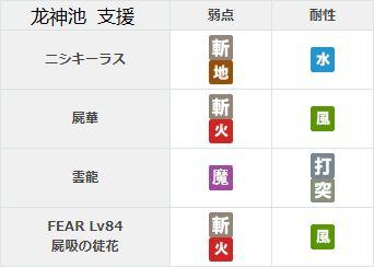 另一个伊甸第二部中篇57章通关攻略大全，57章最佳通关路线图文攻略