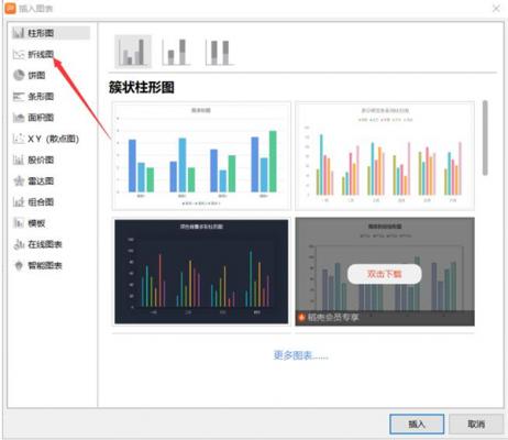 PPT里如何制作曲线图 软件教程