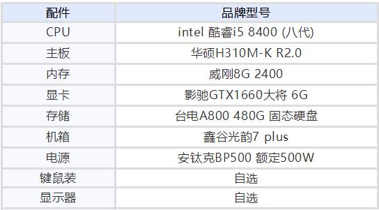 玩大型游戏需要什么电脑配置？大型游戏电脑配置推荐 软件教程