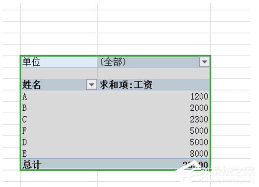 wps表格怎么在数据透视表插入计算字段？wps数据透视表插入计算字段的方法 软件教程