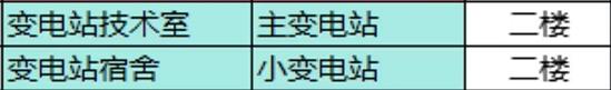 零号大坝隐秘钥匙获取方法 三角洲行动零号大坝隐秘钥匙怎么获得