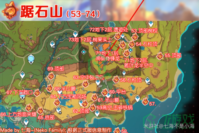 5.0纳塔火神瞳全收集路线 原神5.0纳塔火神瞳怎么收集