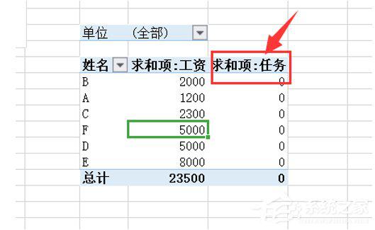 wps表格怎么在数据透视表插入计算字段？wps数据透视表插入计算字段的方法 软件教程