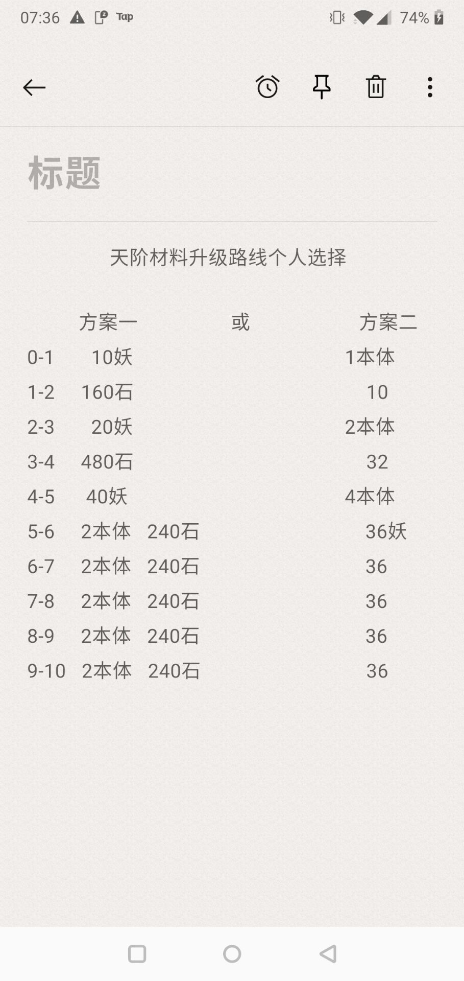 2022萌新开局最佳推荐分享-辰东群侠传开局攻略大全