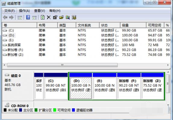 Win7纯净版系统如何分区？教你电脑快速分区Win7系统 软件教程