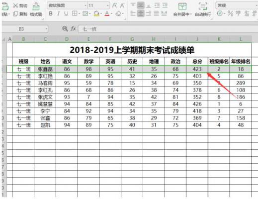 Excel快速自动添加删除线方法 软件教程