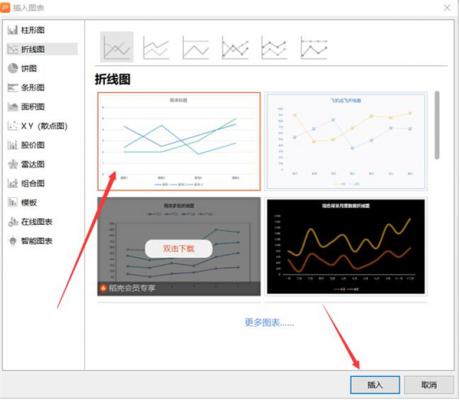 PPT里如何制作曲线图 软件教程