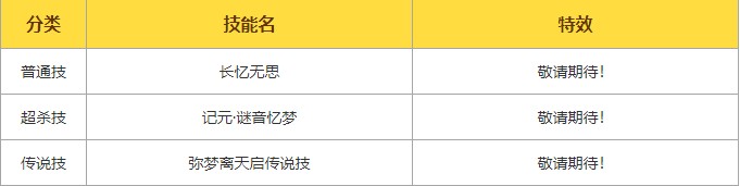 游戏新闻 奥奇传说精灵大全详细介绍!