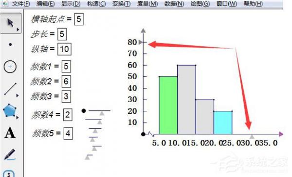 利用几何画板制作频率分布直方图的操作方法 软件教程