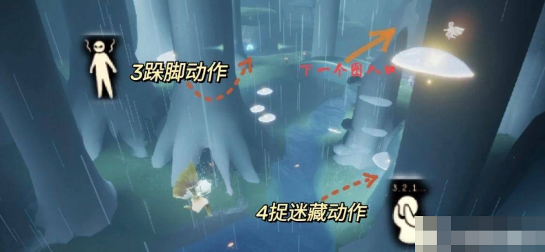 光遇雨林的先祖都在哪里？光遇雨林先祖位置！