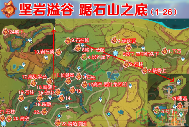 5.0纳塔火神瞳全收集路线 原神5.0纳塔火神瞳怎么收集