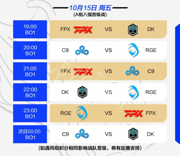 英雄联盟S11小组赛日程一览 lol2021全球总决赛赛程安排表