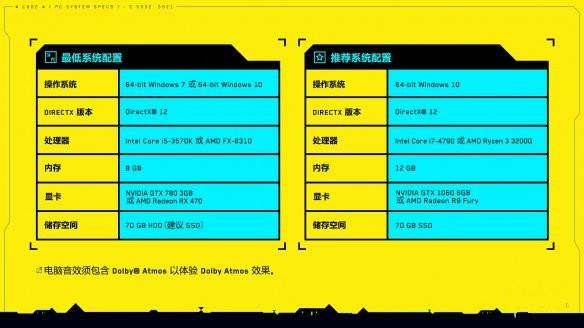 赛博朋克2077配置要求笔记本是怎样 赛博朋克2077最低配置介绍 软件教程