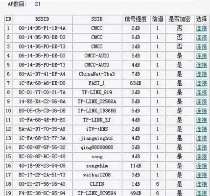 两台无线路由器如何桥接？双路由器连接方法 软件教程