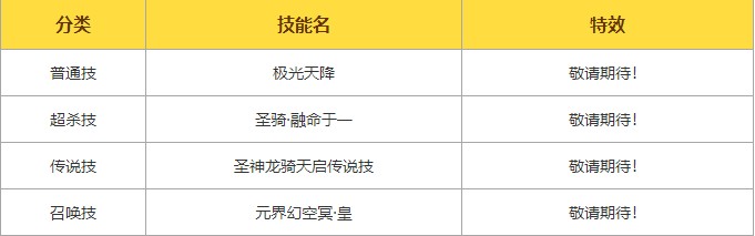 游戏新闻 奥奇传说精灵大全详细介绍!