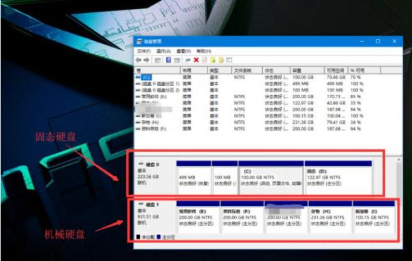 怎么使用Win10电脑自带的磁盘分区功能进行磁盘分区？ 软件教程