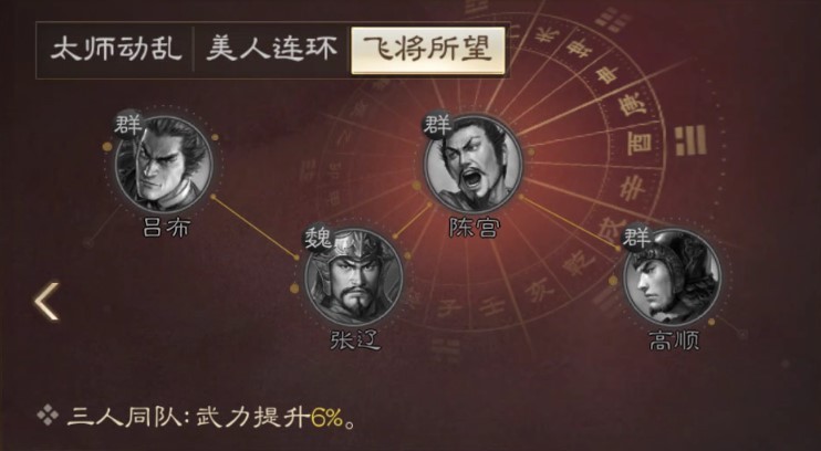 三国志战棋版吕布武将怎么样：吕布武将使用图鉴