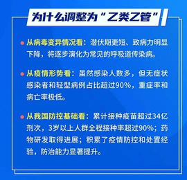 游戏新闻 乙类乙管是什么意思 乙类乙管最新政策一图读懂