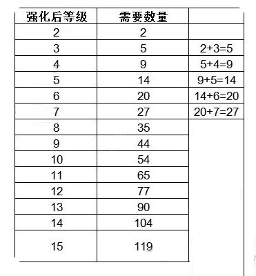 猫咪公寓2游戏下载-猫咪公寓2绿色破解版下载v8.18