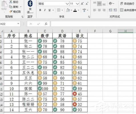 Excel表格使用图标标识成绩的操作方法 软件教程