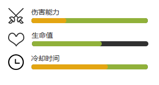 植物大战僵尸2杰克南瓜攻击怎么样：植物大战僵尸2杰克南瓜属性介绍