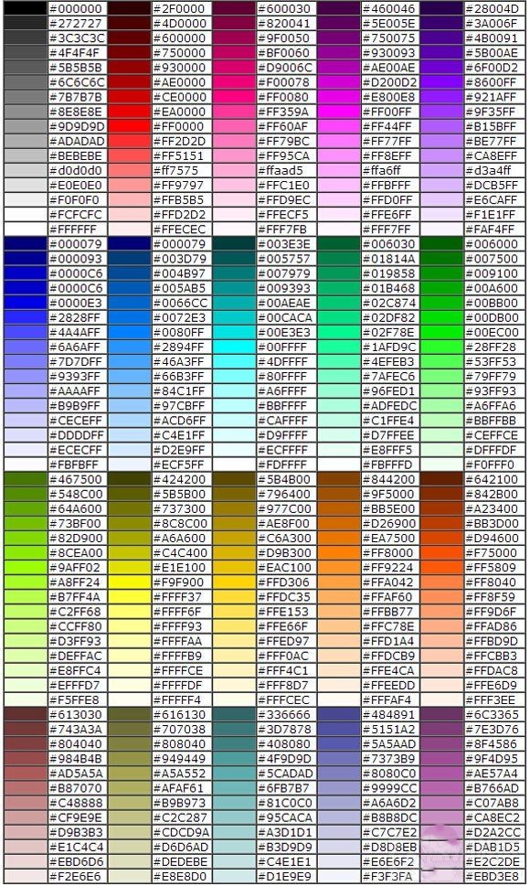 球球大作战名字颜色代码！球球大作战名字颜色怎么弄？