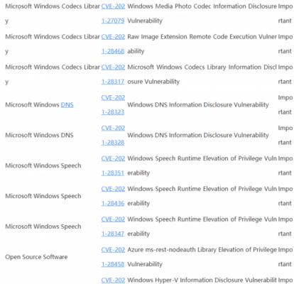 Win10 4月补丁修复108处漏洞，包括19个关键漏洞 软件教程